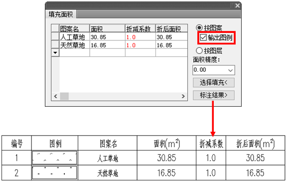 Tianzheng Architecture T20V8.0 official version, including installation and setup tutorials, supports CAD2010-2022