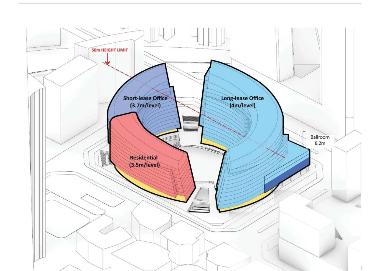 BIM Architecture | Chengdu High tech Innovation and Cooperation Center/LLA