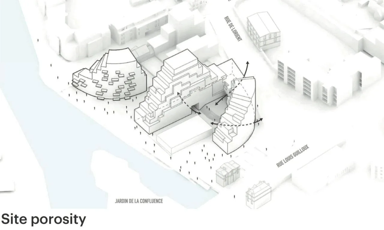 BIM Architecture | Landscape Residential Complex Ascension/MVRDV Analysis Chart