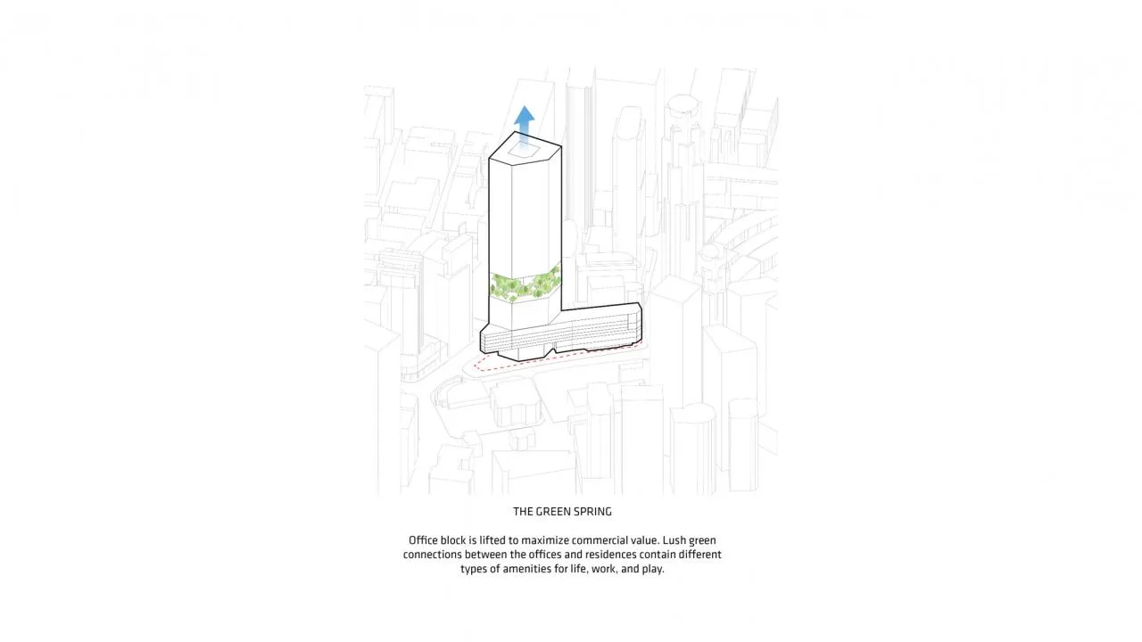 BIM Architecture | Singapore Jinkaiyuan Center/BIG+Carlo Ratti Associate