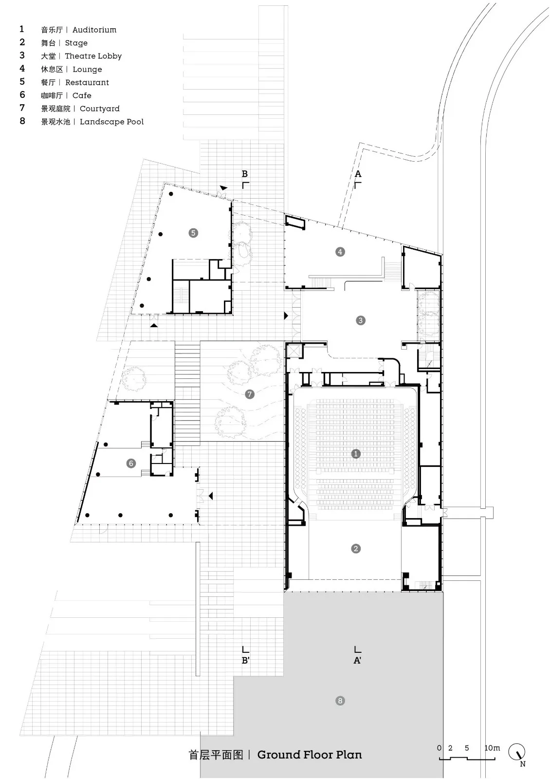 BIM Architecture | Yada Theater: Forest and Stage/Goa Elephant Design