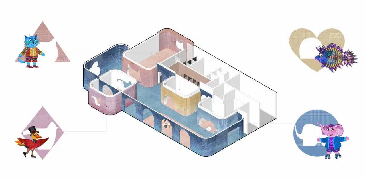 BIM Architecture | Everything in the Room: As a Fairy Tale, Duoyun Academy Miro Store/Wutopia Lab