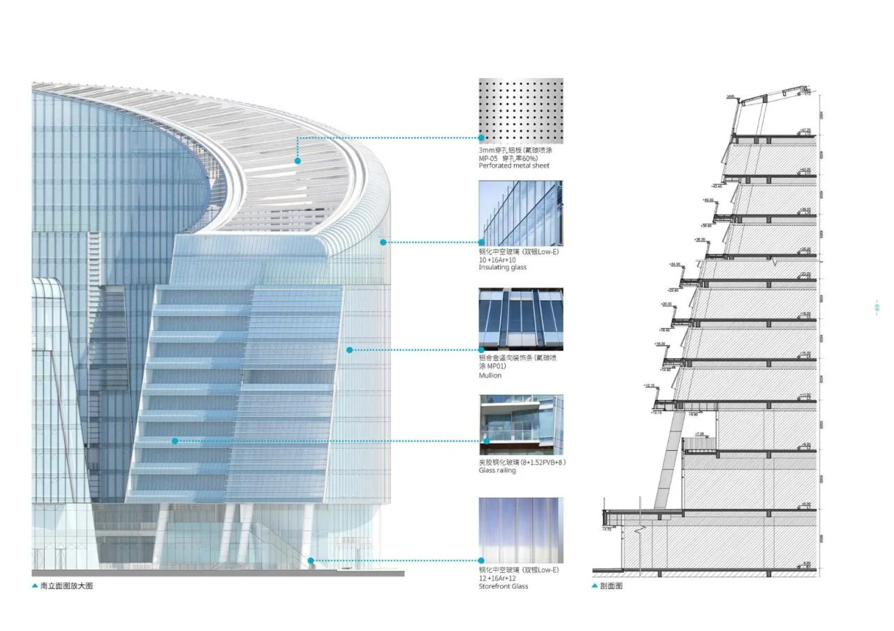 BIM Architecture | Chengdu High tech Innovation and Cooperation Center/LLA