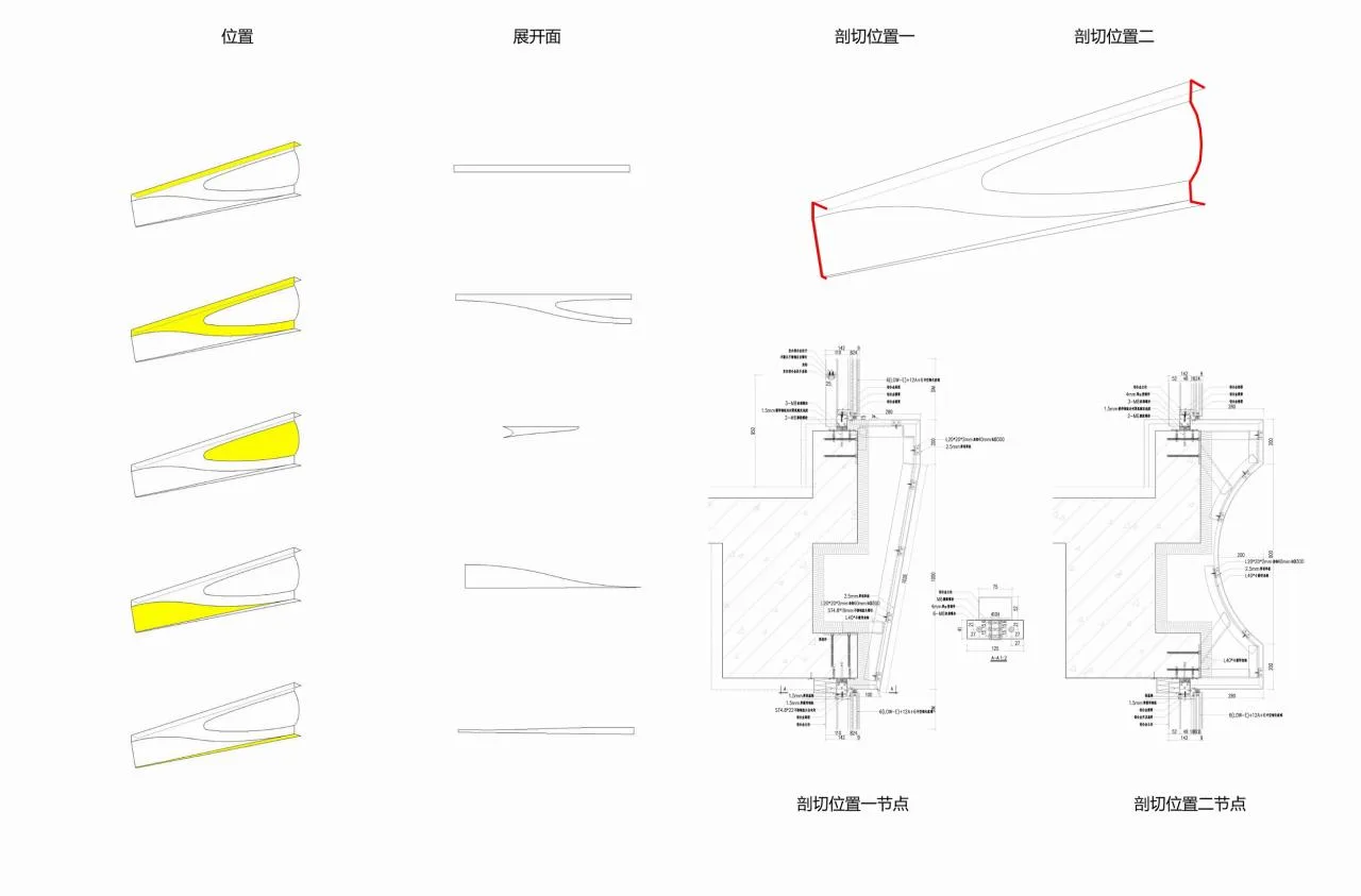 BIM Architecture | Moc Xinguangli · Suzhou High Speed Rail New City Composite Commercial Block/Jianhe Architecture