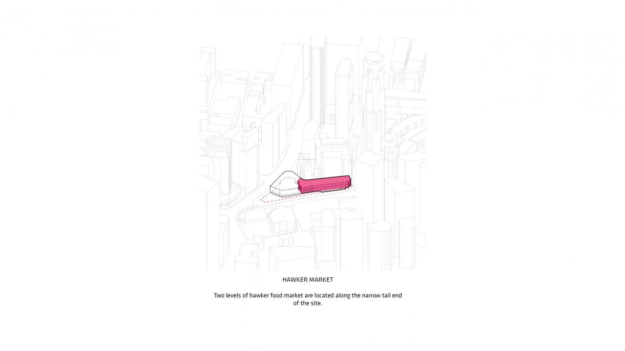 BIM Architecture | Singapore Jinkaiyuan Center/BIG+Carlo Ratti Associate