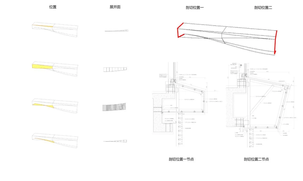 BIM Architecture | Moc Xinguangli · Suzhou High Speed Rail New City Composite Commercial Block/Jianhe Architecture