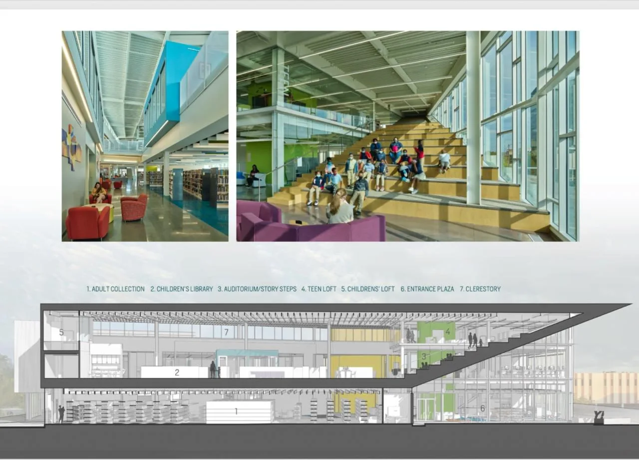 BIM Architecture | Pine Bluff General Library/Polk Stanley Wilcox Architects