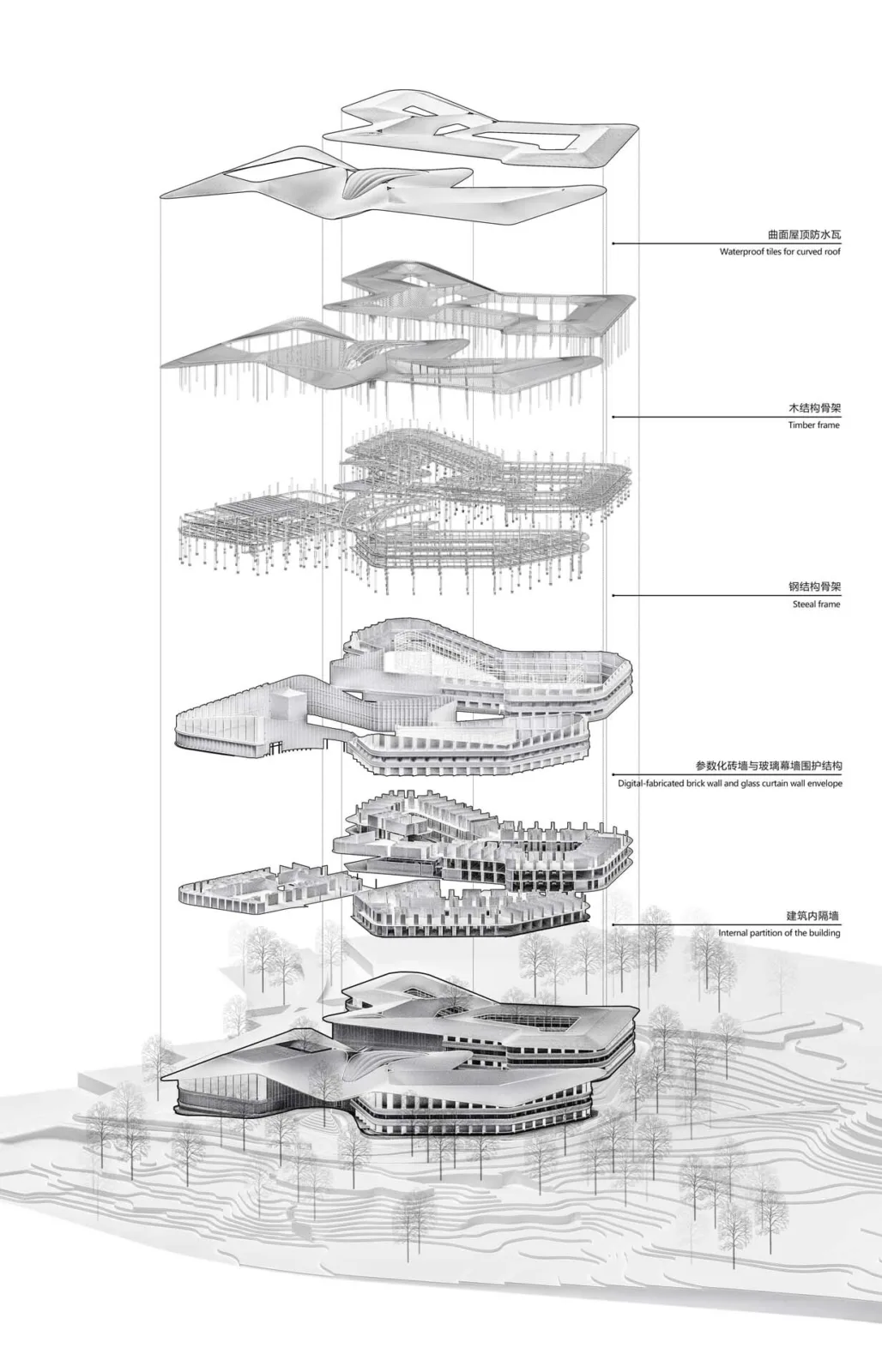 BIM Architecture | Nanjing Ritz Hotel/Shanghai Chuangmeng International Architectural Design