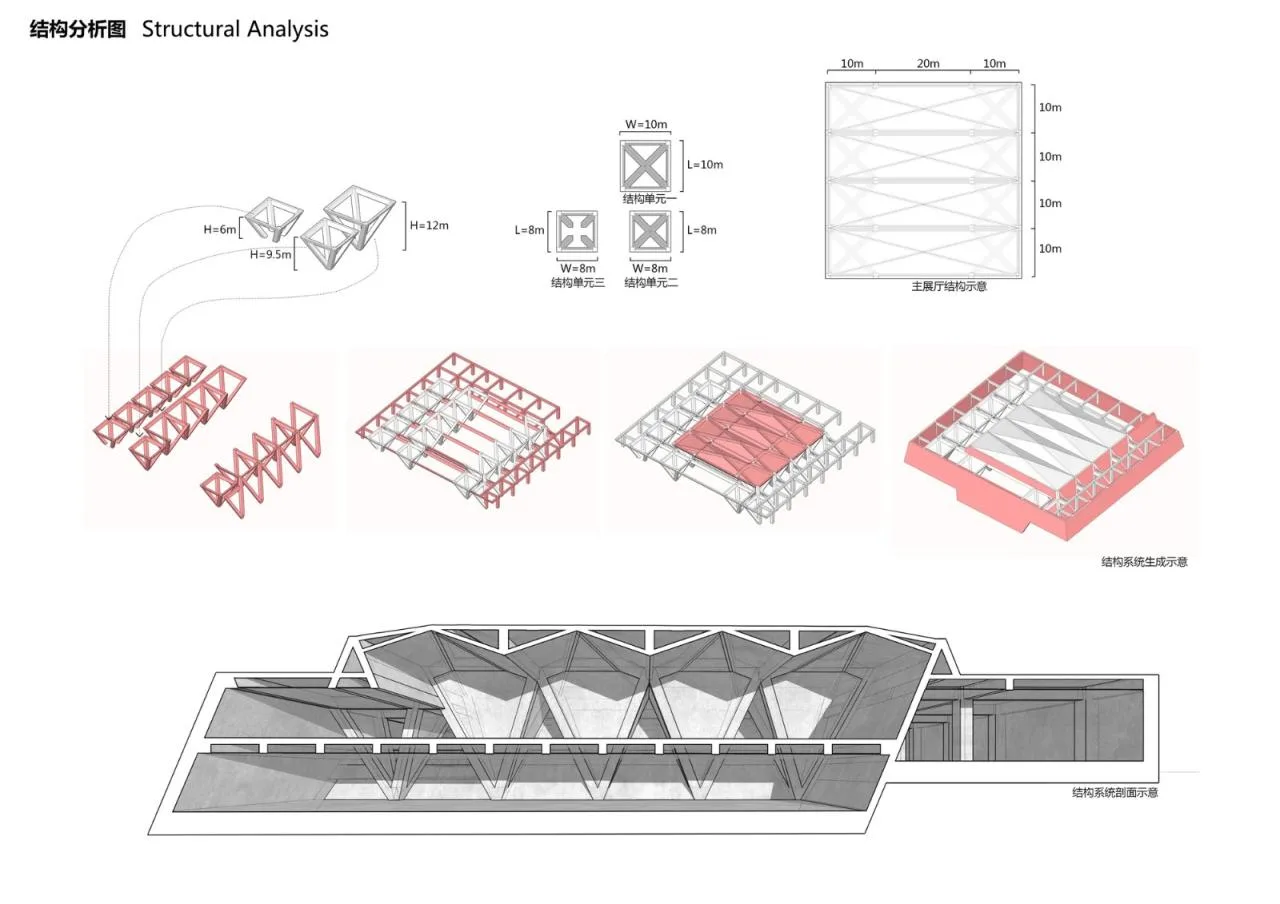 BIM Architecture | Xi'an Qin Shi Huang Mausoleum Museum Bronze Chariots and Horses Museum/Endless Design Studio