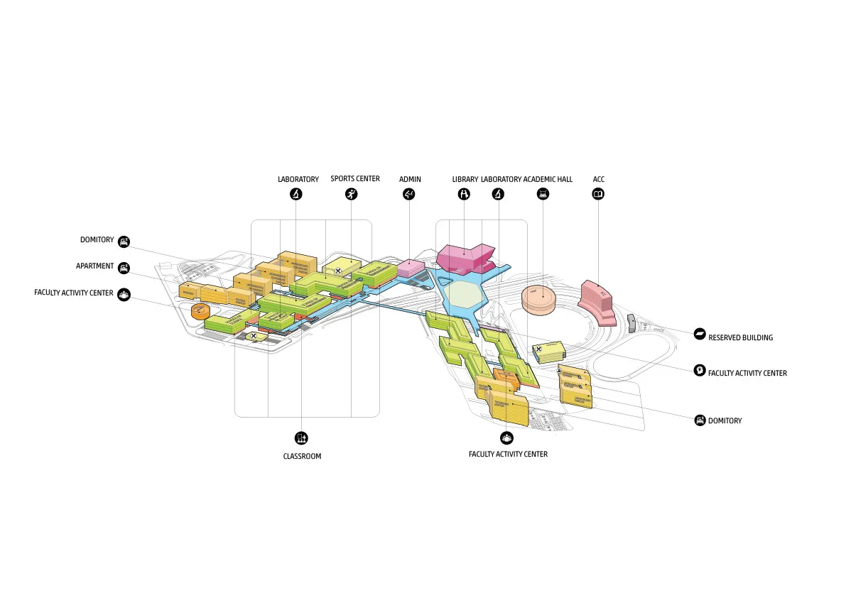 BIM Architecture | City University of Hong Kong (Dongguan) Campus, parallelogram network/HENN Haiyin Architecture