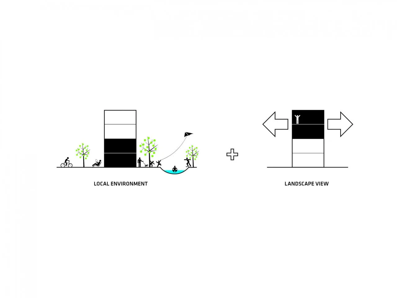 BIM Architecture | Modular Residential 2.0 Sneglehusene/BIG