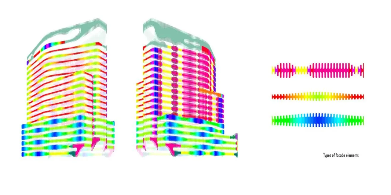 BIM Architecture | RKM740 "Zipper" Tower/J. Mayer H. Architects