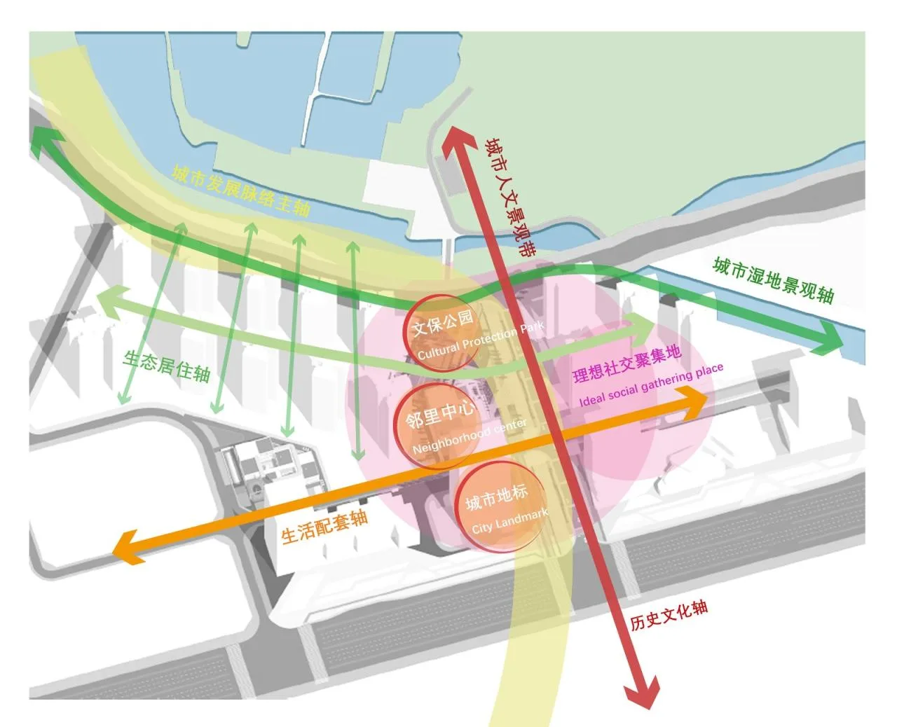 BIM Architecture | Renheng Zhuhai Binhai Bay Neighborhood Center/PTA Shanghai Botao 9 STUDIO