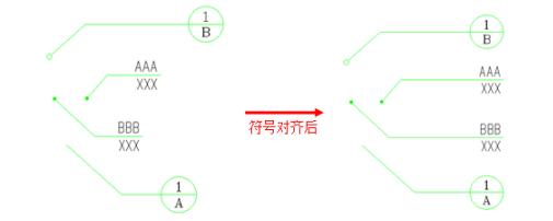 Tianzheng Architecture T20V8.0 official version, including installation and setup tutorials, supports CAD2010-2022