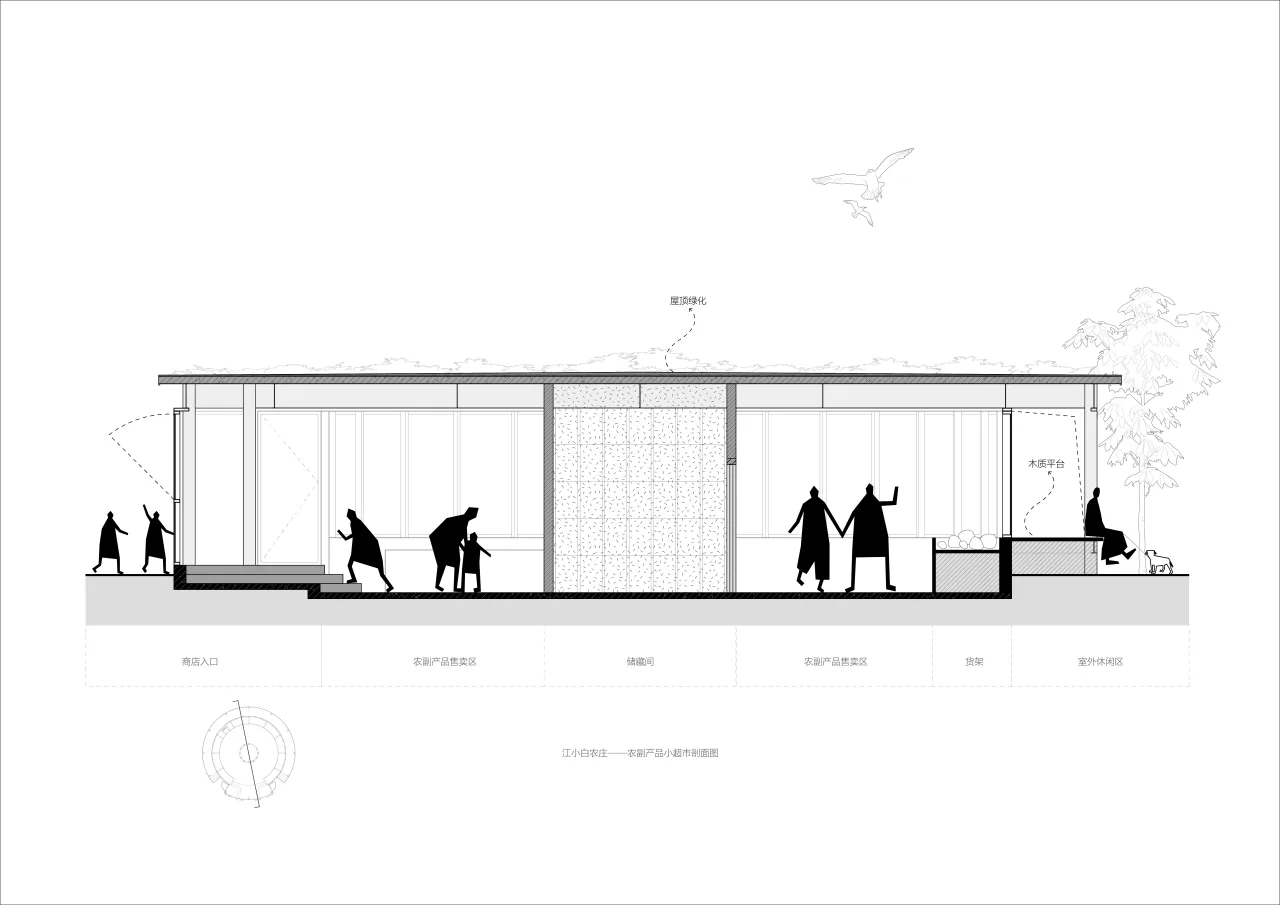 BIM Architecture | A Country Club that Unleashes Nature: JOYBO FARM/Wujian Architectural Design Firm on Jiang Xiaobai's One Acre Three Part Land