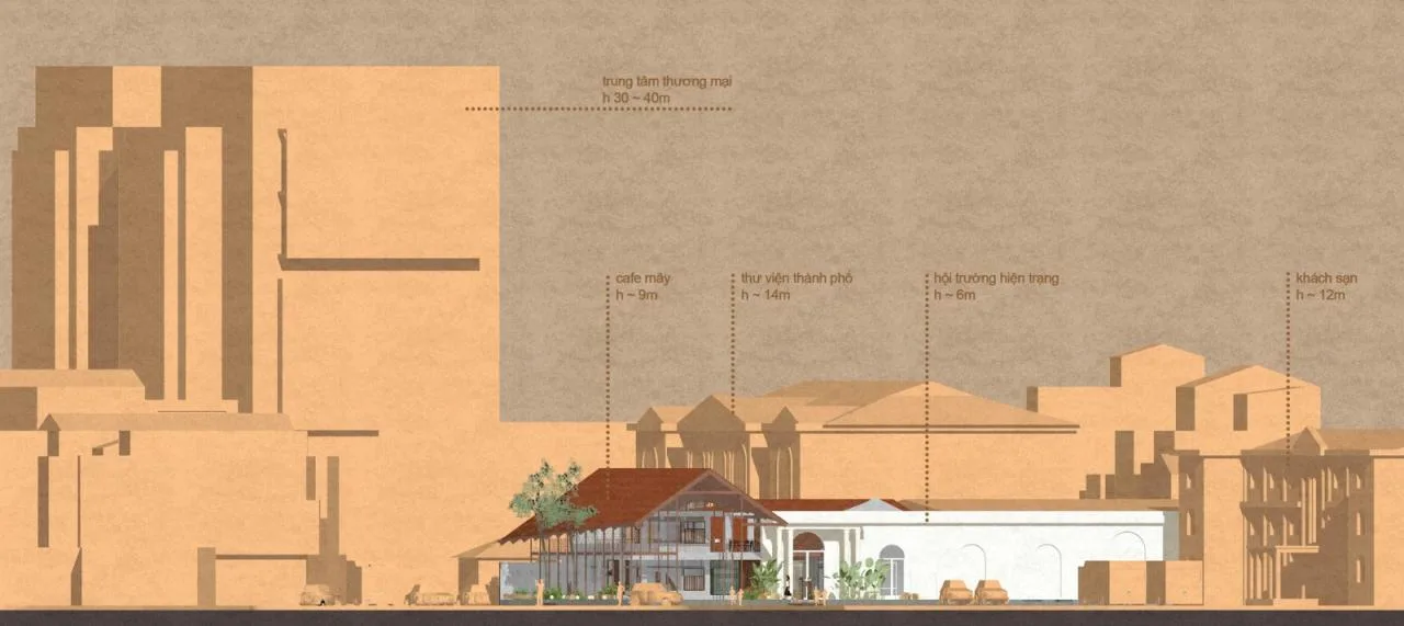 BIM Architecture | May Cafe and Bakery/FeA