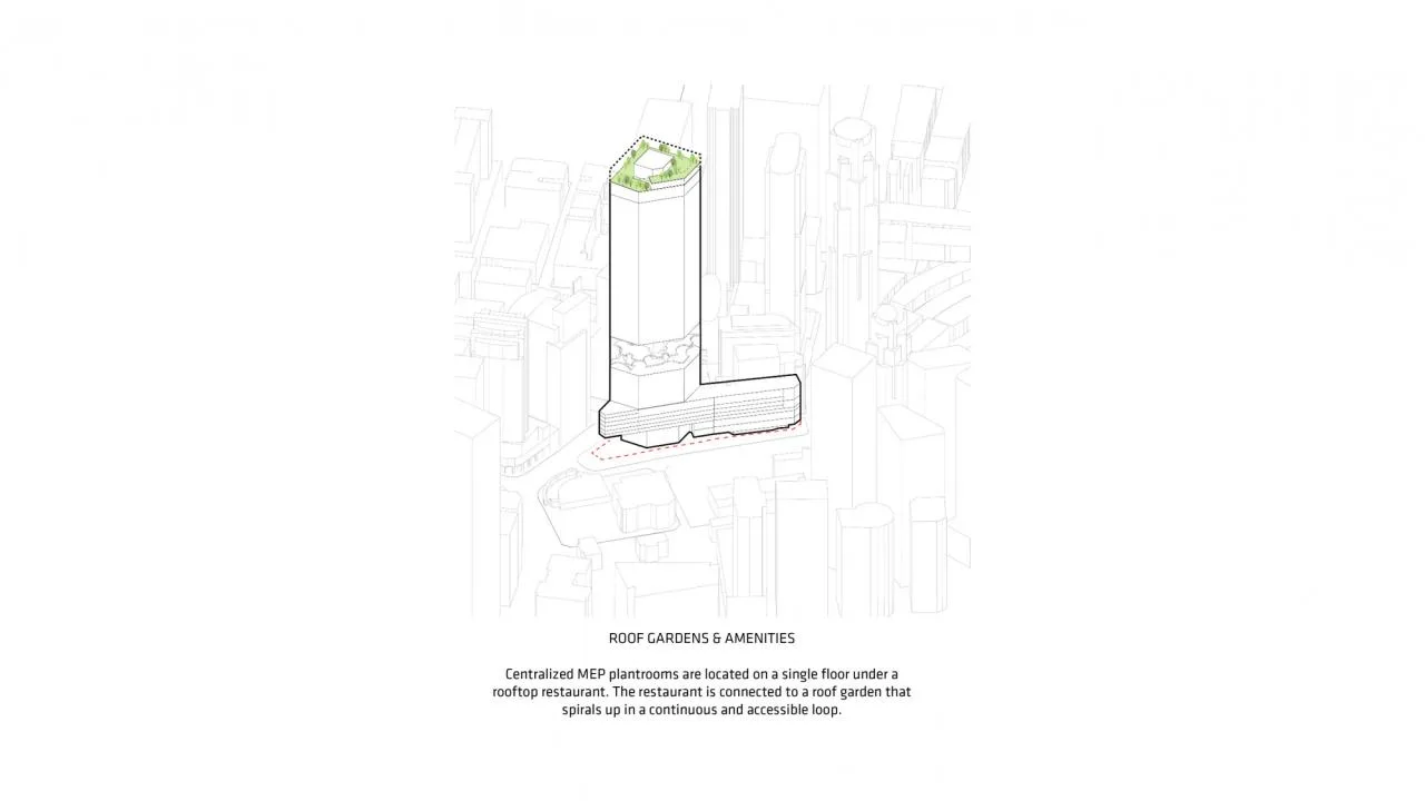 BIM Architecture | Singapore Jinkaiyuan Center/BIG+Carlo Ratti Associate