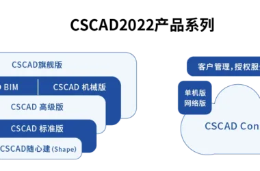 BIM Q&A: An Introduction to Hongke Shengrui Series – Domestic BIM Software Explained-BIM WORLD