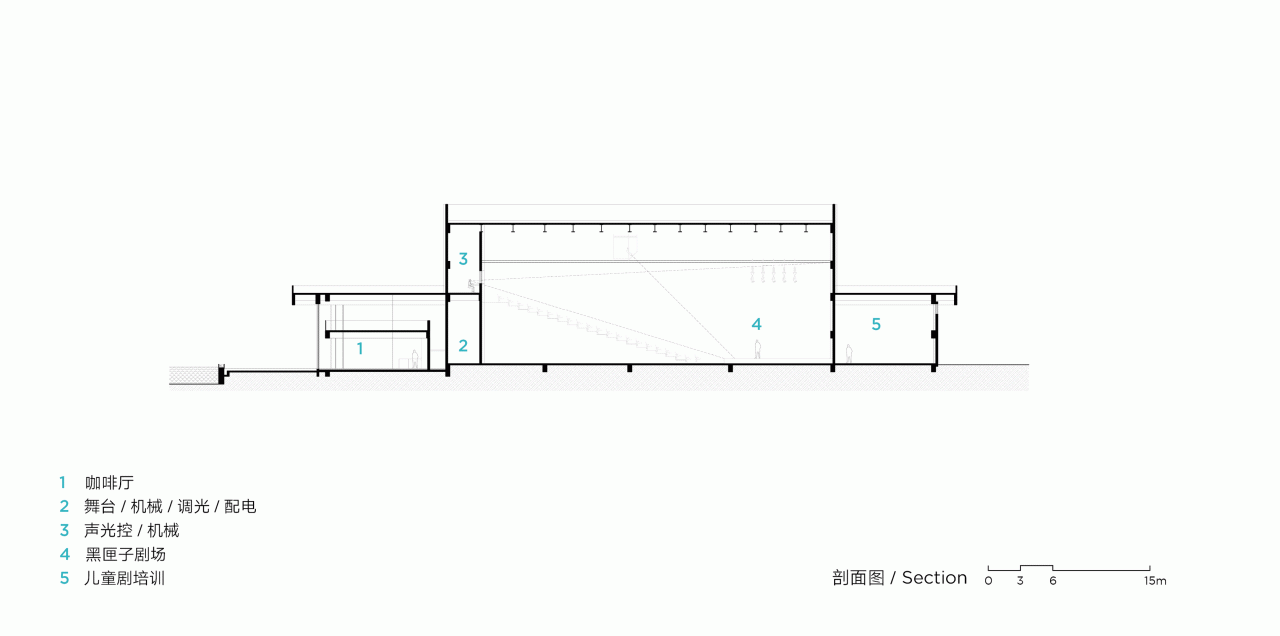 BIM Architecture | Lehuo Collection Box: Nanjing Yada Ziluocheng/Line+Architectural Firm gad