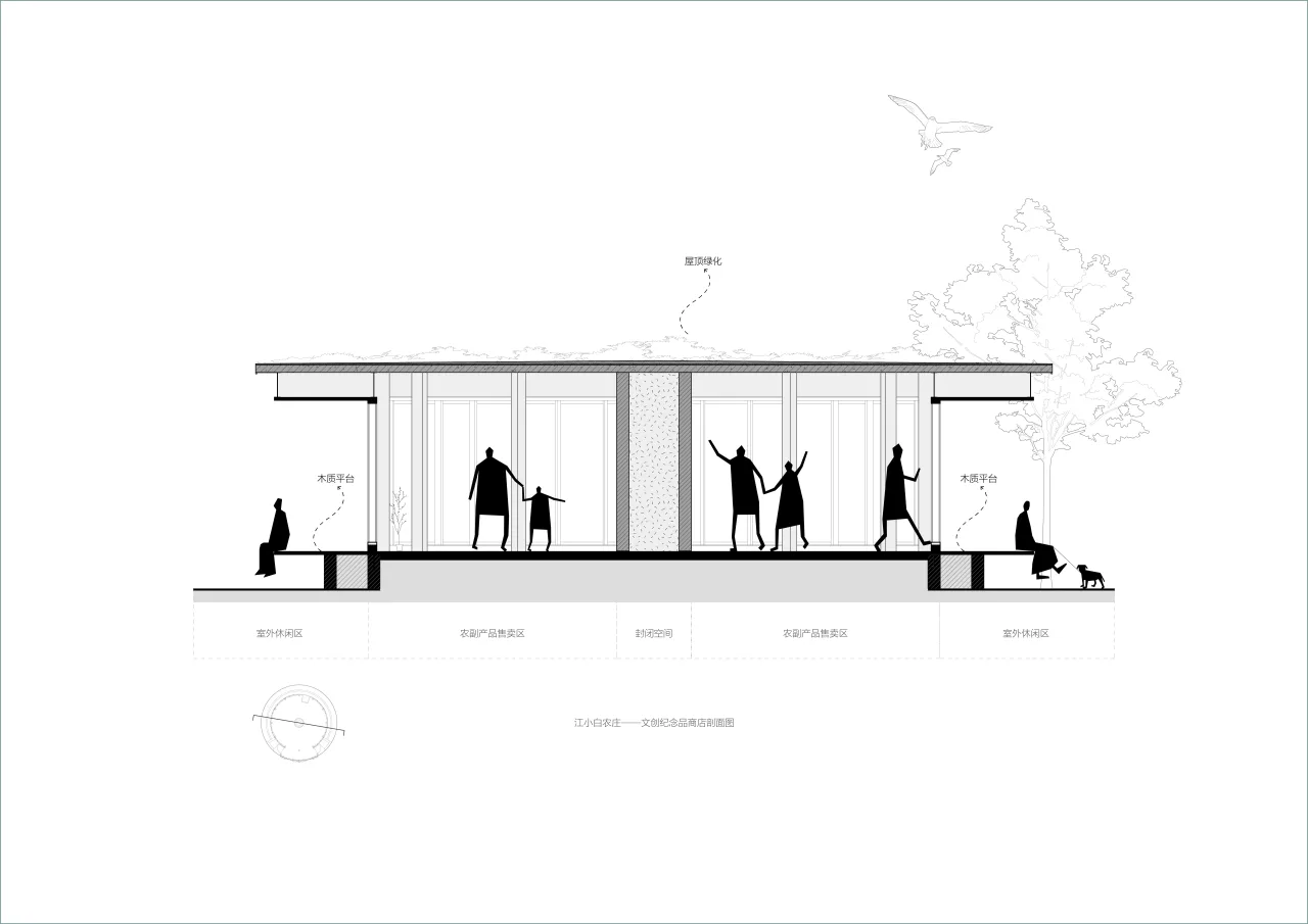 BIM Architecture | A Country Club that Unleashes Nature: JOYBO FARM/Wujian Architectural Design Firm on Jiang Xiaobai's One Acre Three Part Land