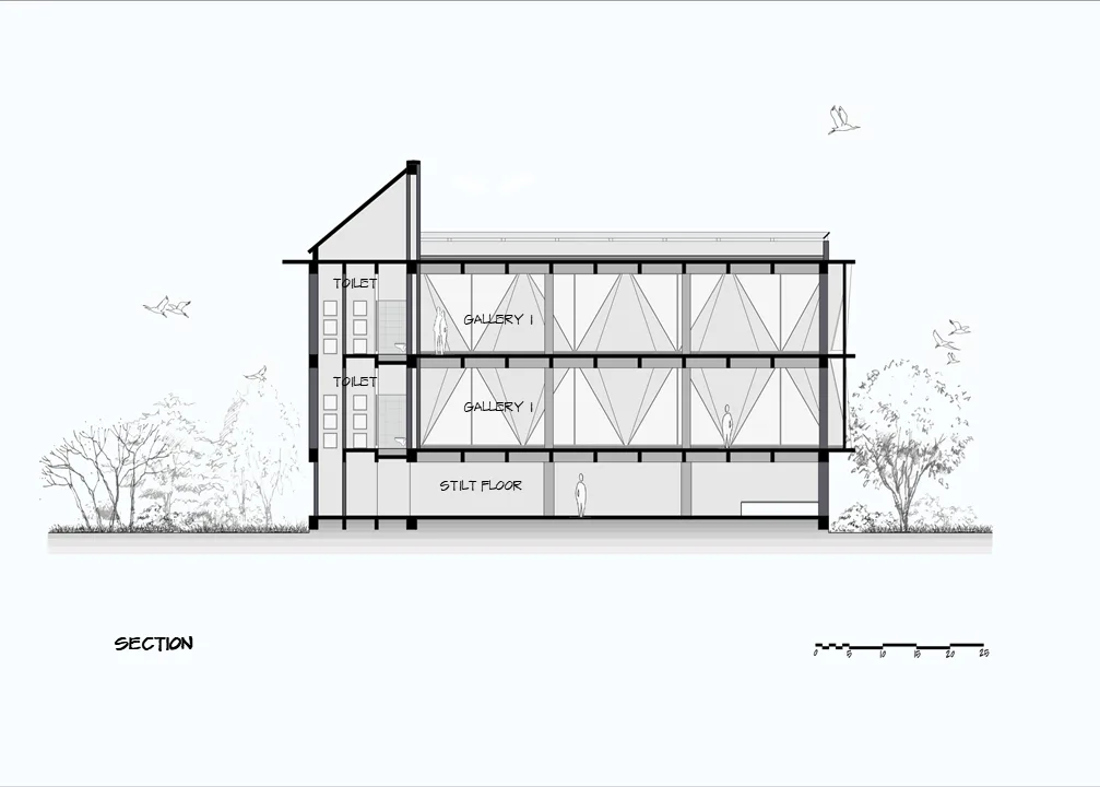 Section diagram of Manshakti Mindgym Museum
