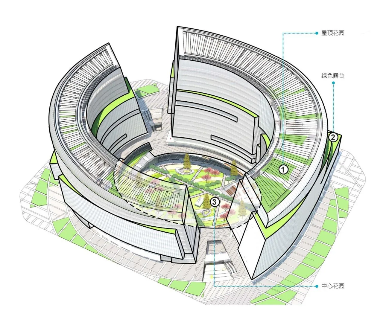 BIM Architecture | Chengdu High tech Innovation and Cooperation Center/LLA