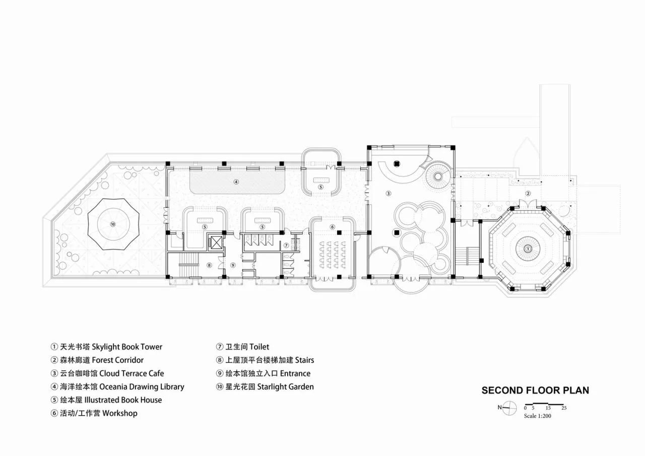 BIM Architecture | Everything in the Room: As a Fairy Tale, Duoyun Academy Miro Store/Wutopia Lab