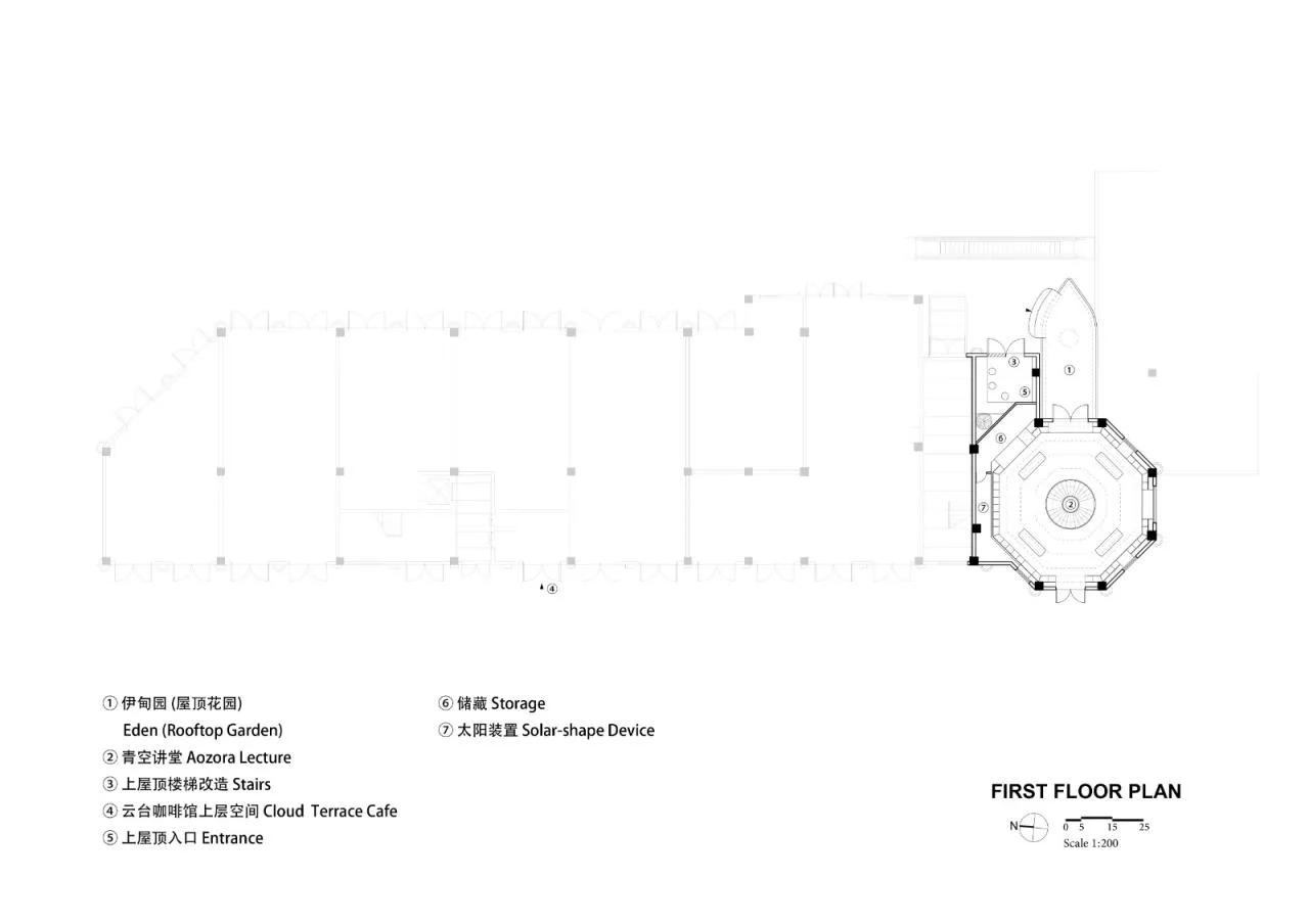 BIM Architecture | Everything in the Room: As a Fairy Tale, Duoyun Academy Miro Store/Wutopia Lab