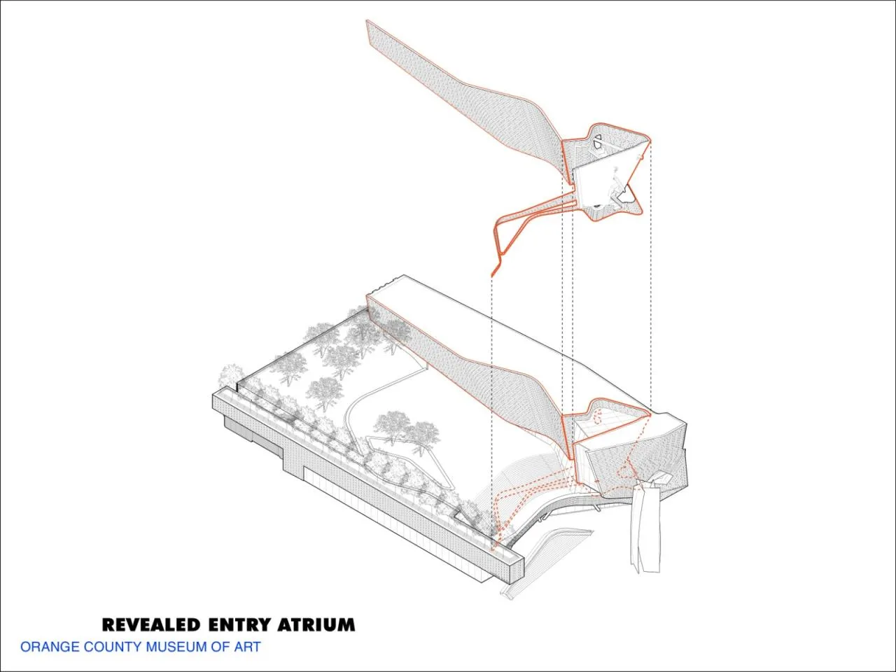 BIM Architecture | Orange County Museum of Art/Morphosis, California, USA