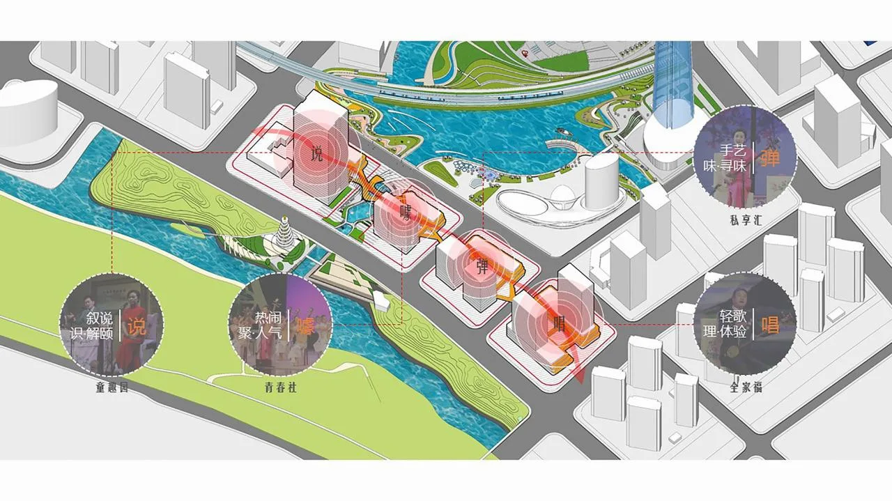 BIM Architecture | Moc Xinguangli · Suzhou High Speed Rail New City Composite Commercial Block/Jianhe Architecture