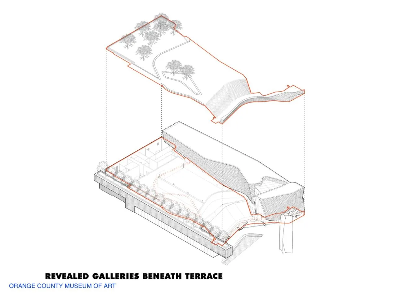 BIM Architecture | Orange County Museum of Art/Morphosis, California, USA