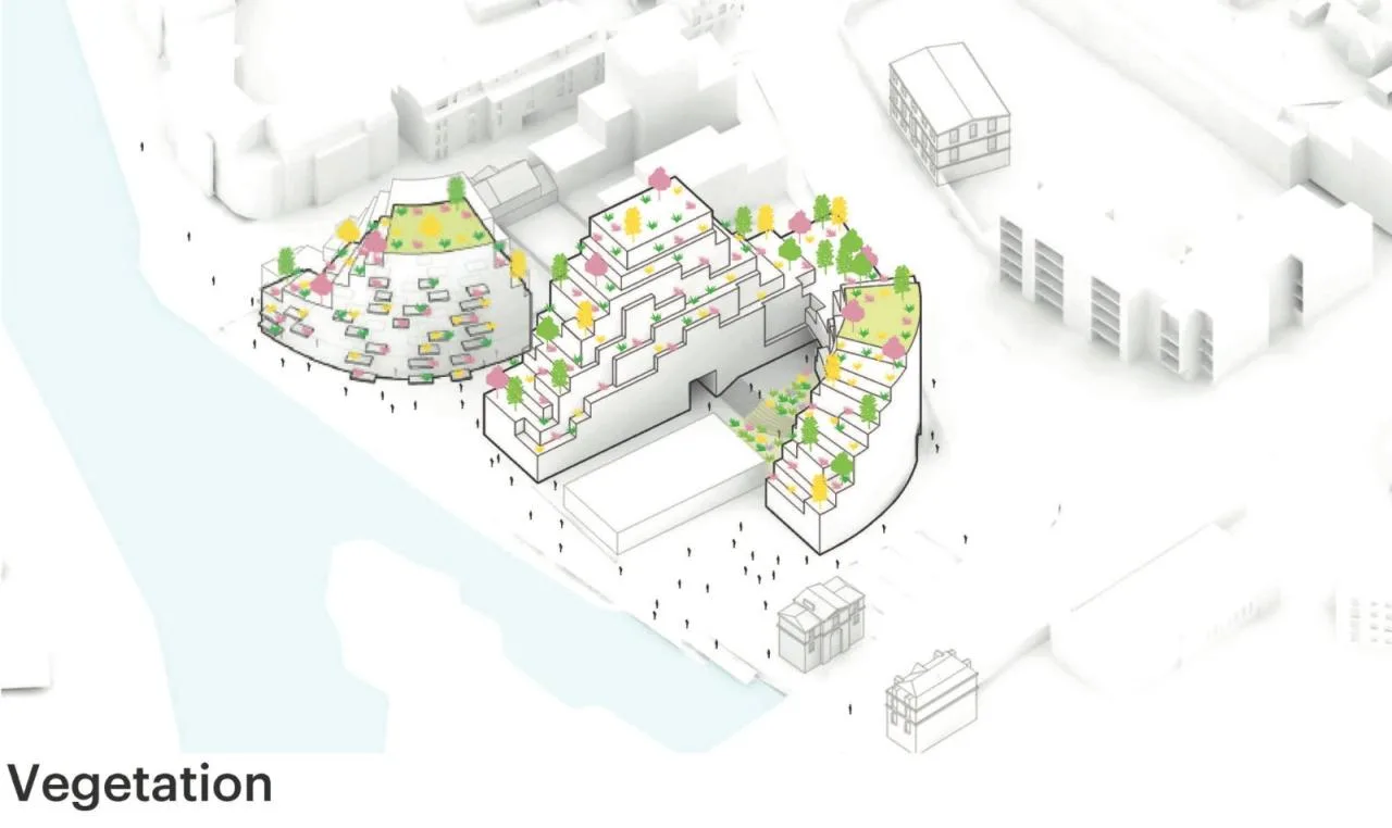BIM Architecture | Landscape Residential Complex Ascension/MVRDV Analysis Chart
