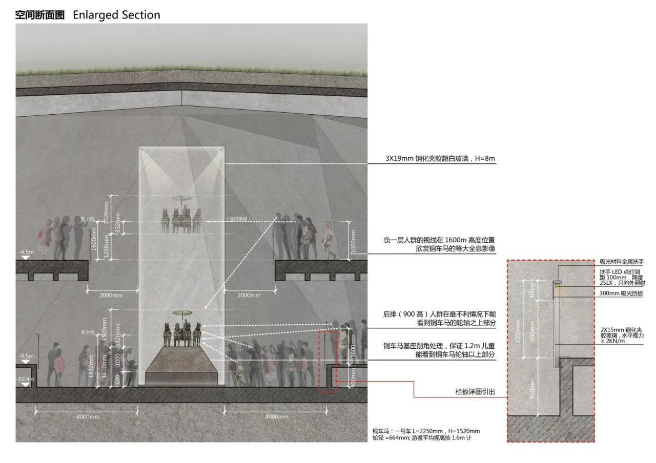 BIM Architecture | Xi'an Qin Shi Huang Mausoleum Museum Bronze Chariots and Horses Museum/Endless Design Studio