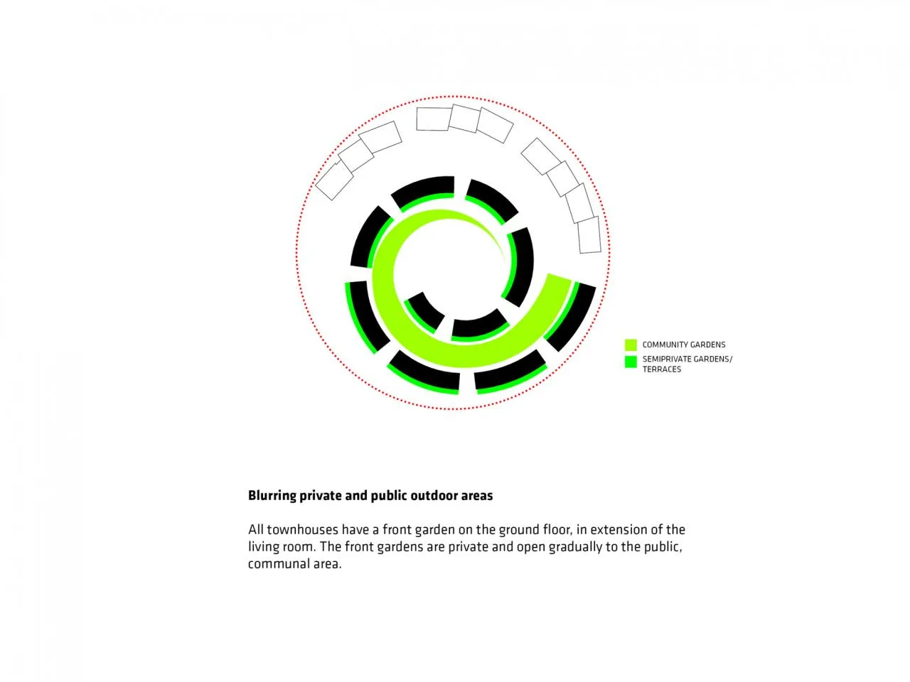 BIM Architecture | Modular Residential 2.0 Sneglehusene/BIG