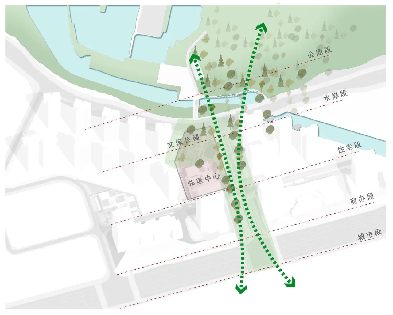 BIM Architecture | Renheng Zhuhai Binhai Bay Neighborhood Center/PTA Shanghai Botao 9 STUDIO