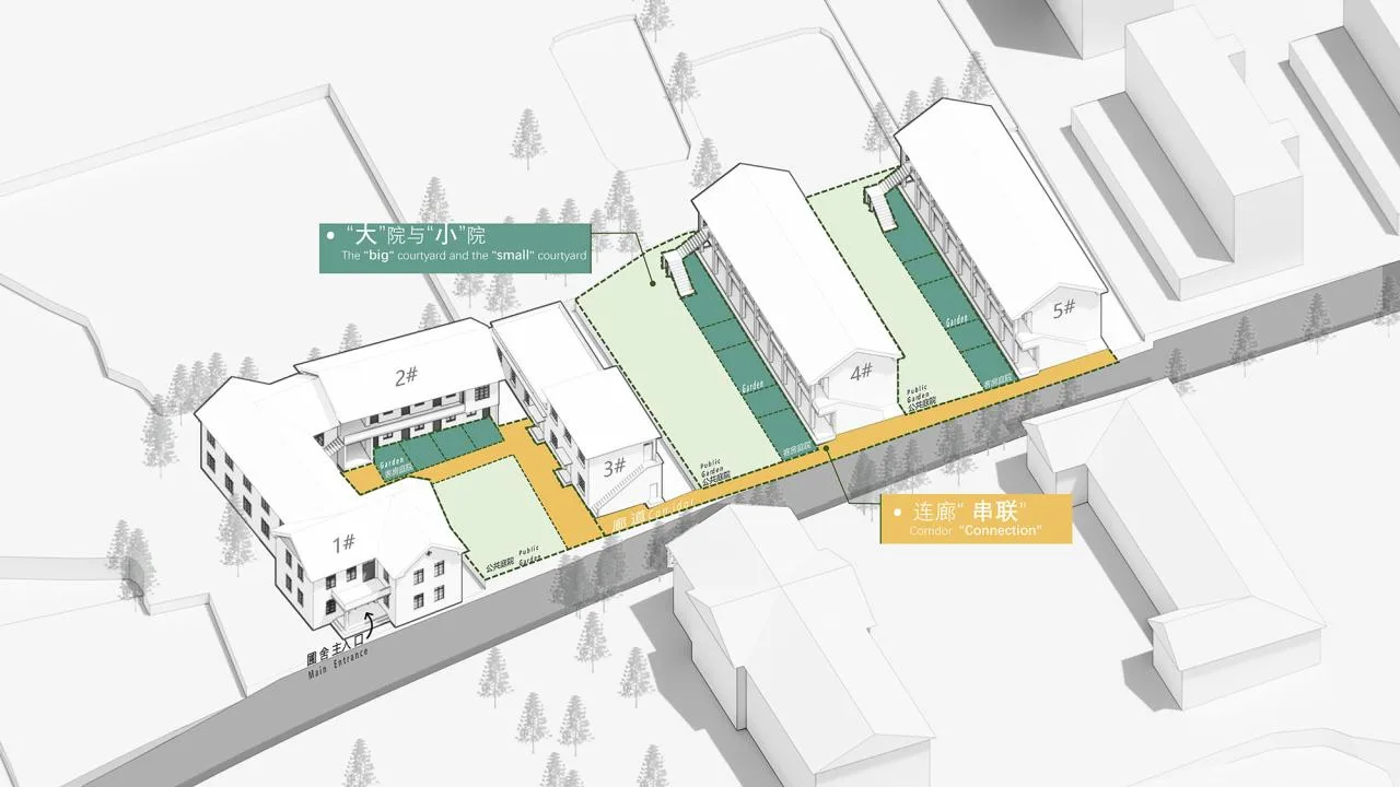 BIM Architecture | Longyou Xikou Town Rural Future Community Pu She · Xikou Shared Homestay/Shanghai Yanyang Architectural Design Studio