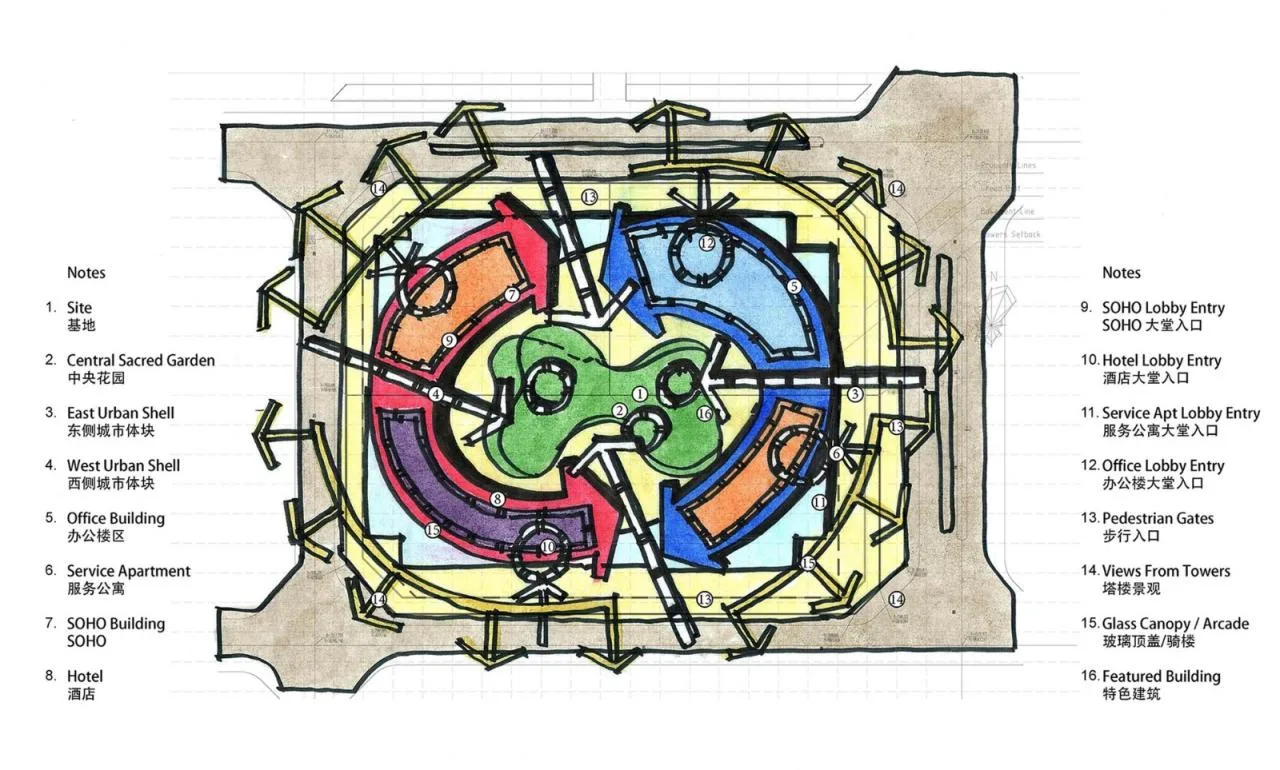 BIM Architecture | Chengdu High tech Innovation and Cooperation Center/LLA