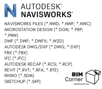 BIM Q&A | 16 Most Popular BIM Software