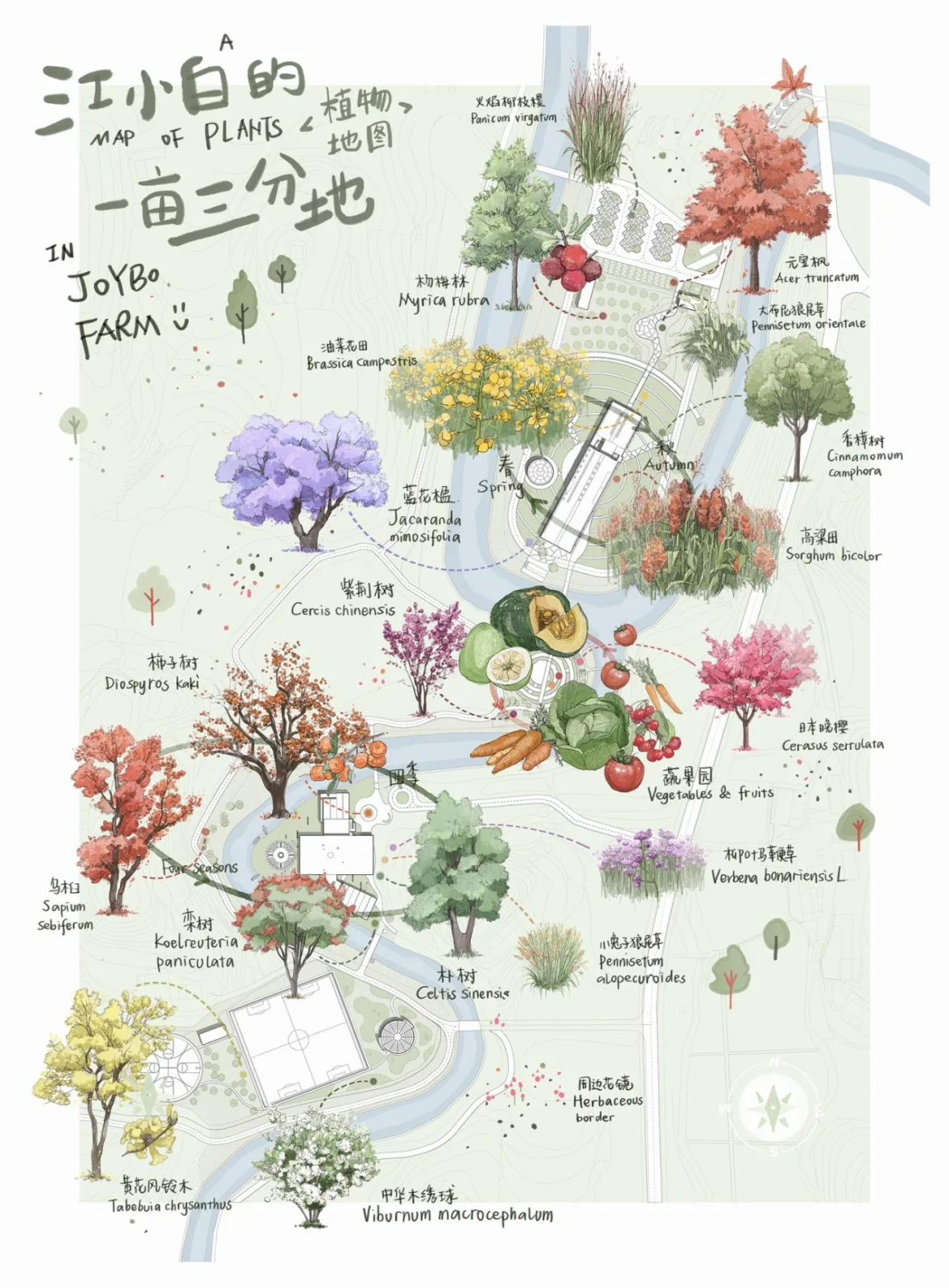 BIM Architecture | A Country Club that Unleashes Nature: JOYBO FARM/Wujian Architectural Design Firm on Jiang Xiaobai's One Acre Three Part Land