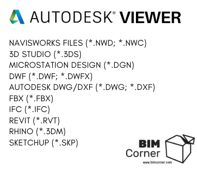 BIM Q&A | 16 Most Popular BIM Software