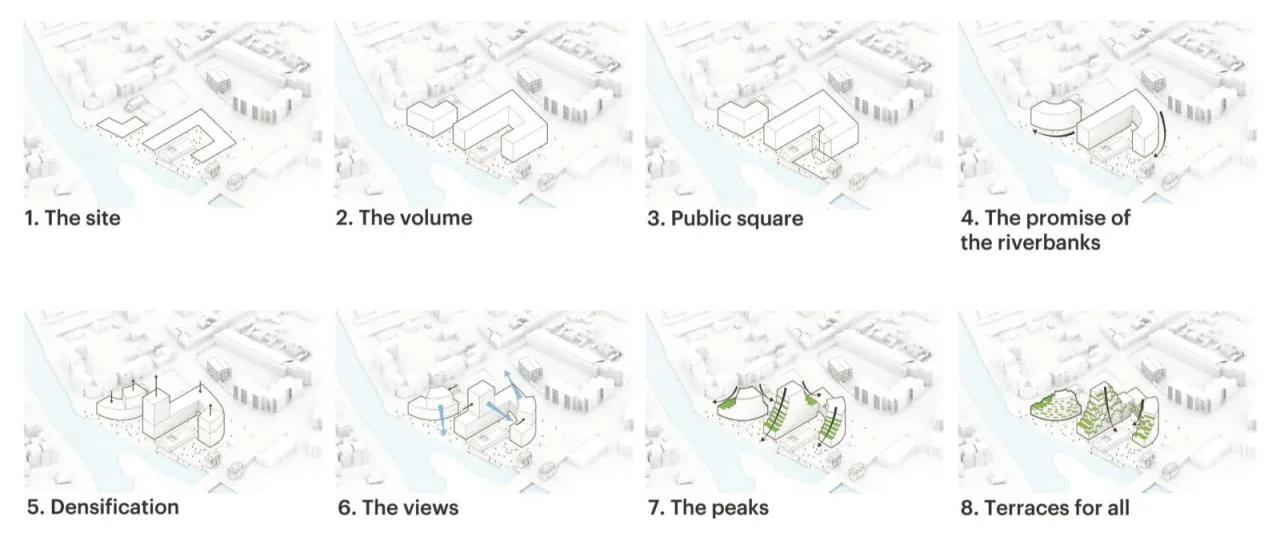 BIM Architecture | Landscape Residential Complex Ascension/MVRDV Analysis Chart