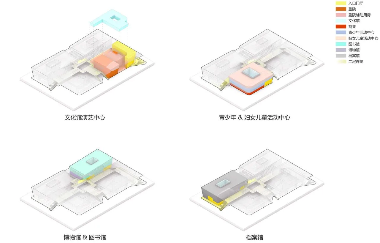 BIM Architecture | Xiangshui Cultural and Art Center/ATAH Landscape Architecture