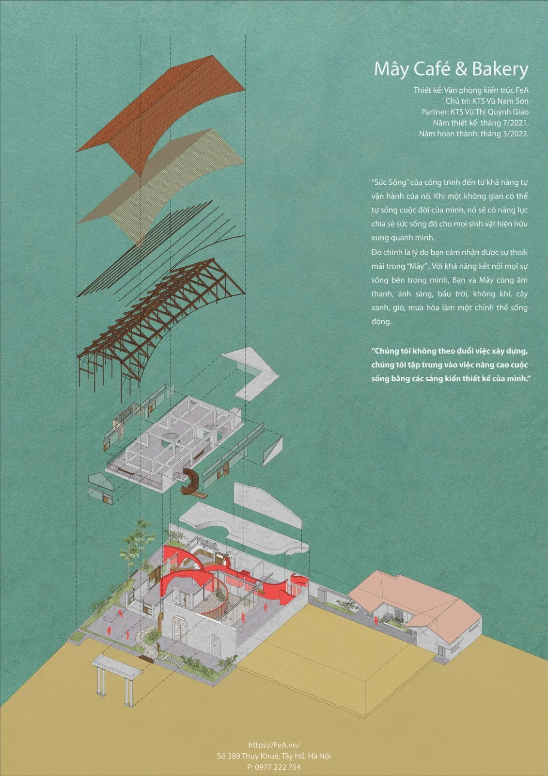 BIM Architecture | May Cafe and Bakery/FeA