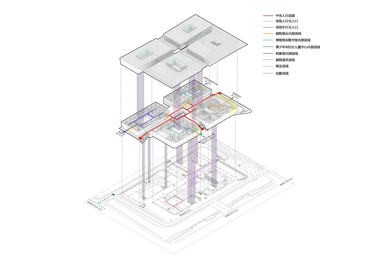 BIM Architecture | Xiangshui Cultural and Art Center/ATAH Landscape Architecture
