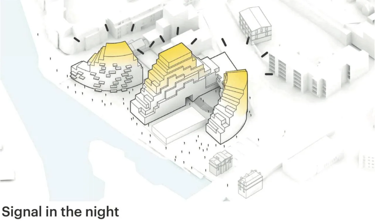 BIM Architecture | Landscape Residential Complex Ascension/MVRDV Analysis Chart