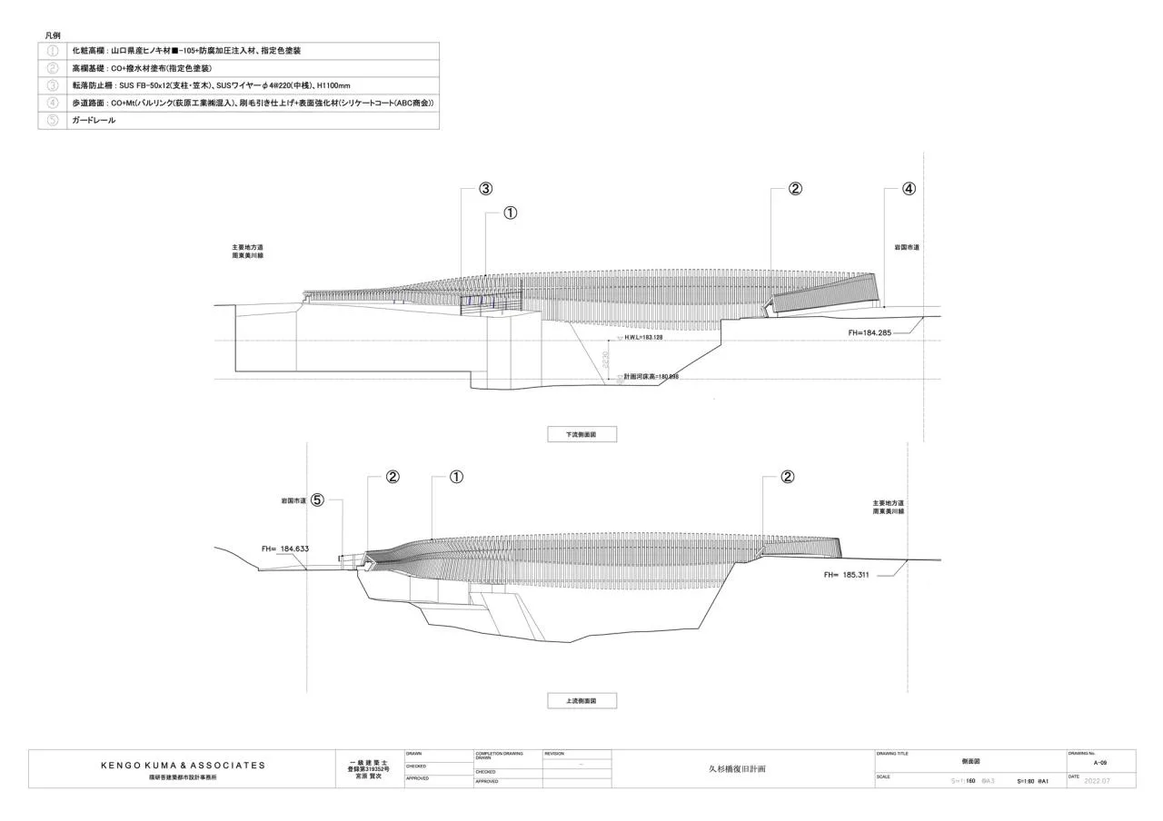 BIM Architecture | Combining Traditional Woodworking Techniques with Modern Computing Technology, Kusugibashi/Kengo Kuma Architecture Urban Design Firm
