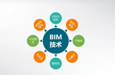 BIM Technology Explained: Key Features and Essential Insights-BIM WORLD