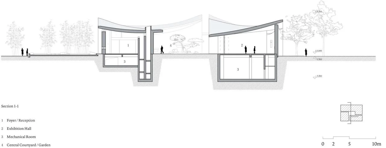 BIM Architecture | Zibo Overseas Chinese Town Art Center/Zhu Pei Architectural Design Firm