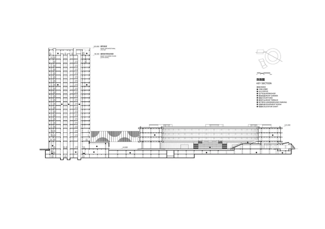 BIM Architecture | Qihoo 360 Tianjin Entrepreneurship Platform/Zhutu International
