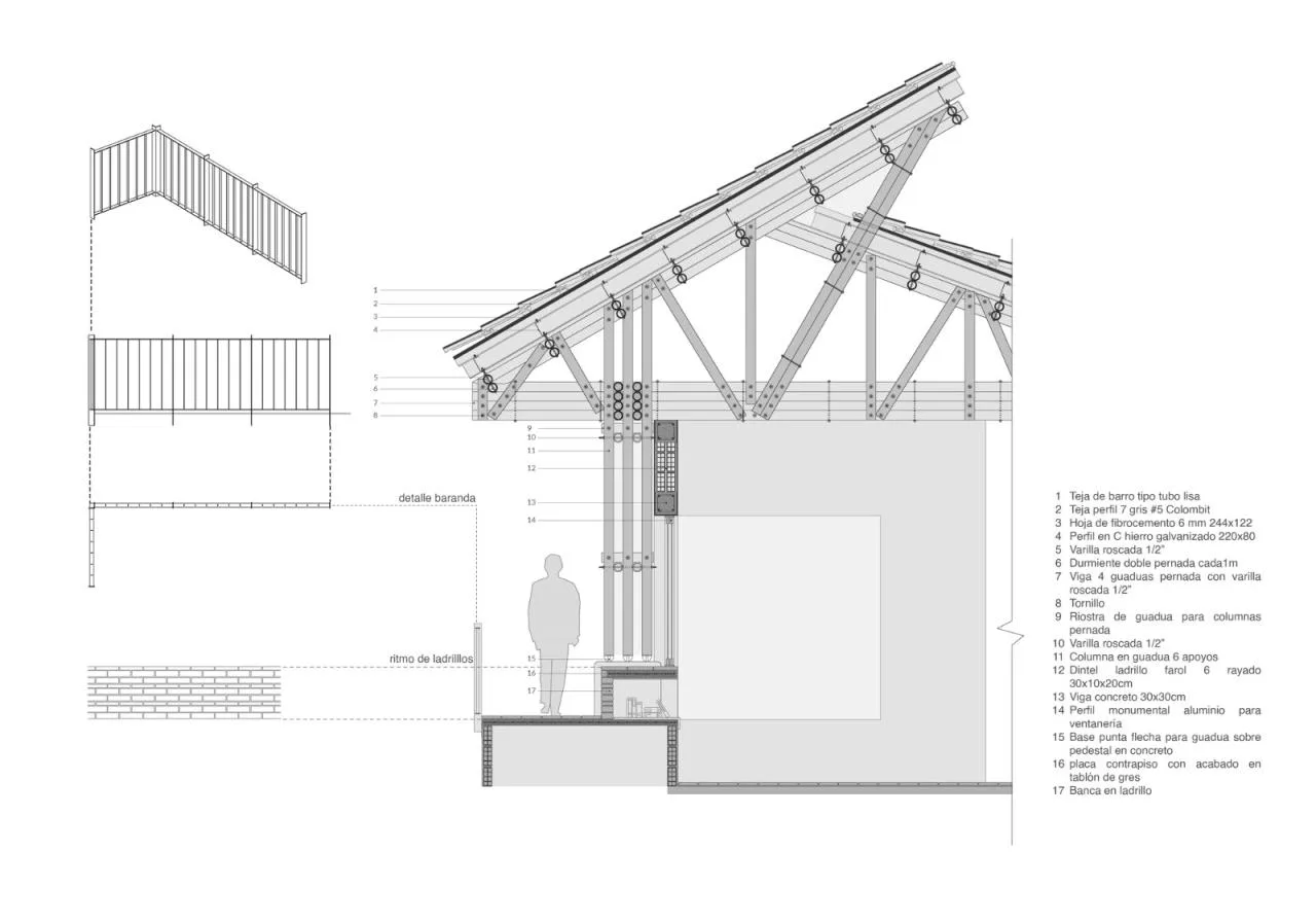 BIM Architecture | Surrounding Bamboo Grove, Milguaduas Residential/Ritmo Arquitectos